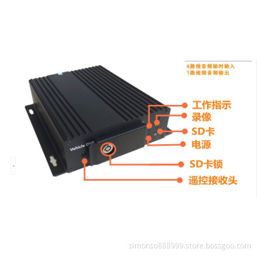 4road Car SD Card Recorder